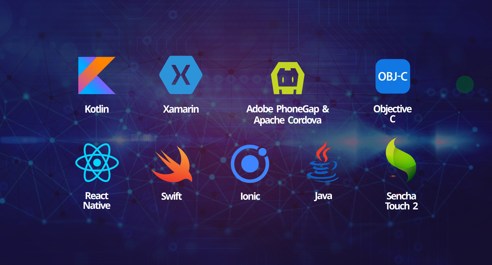 Top Mobile App Tech Stack